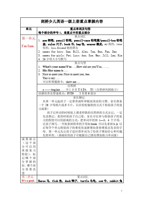 剑桥少儿英语一级上下册重点掌握内容