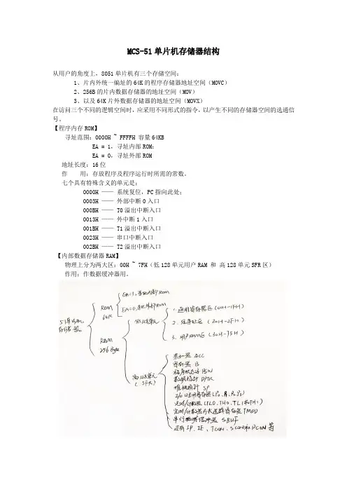 51单片机存储器结构介绍