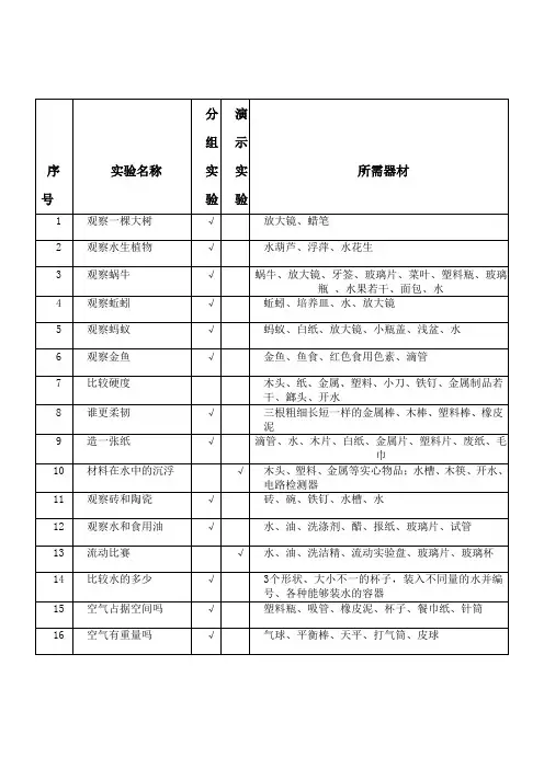 教科版科学三年级上册教学进度表