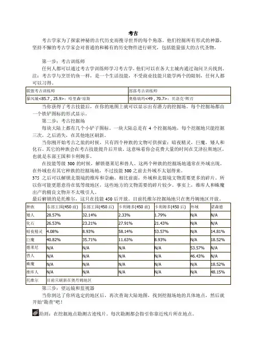 魔兽世界考古
