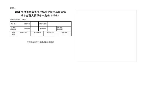 2018年度吉林省事业单位专业技术三级岗位推荐竞聘人员评审一览表(样表)【模板】