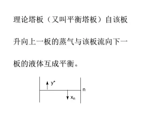 理论塔板数和回流比