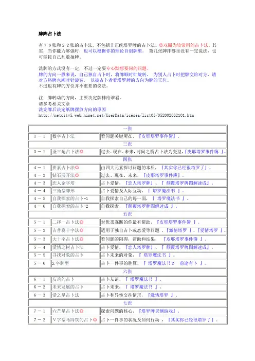 塔罗牌阵法总结