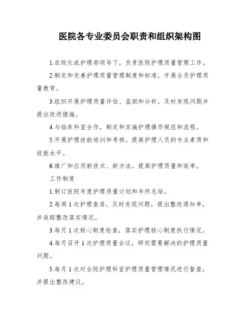 医院各专业委员会职责和组织架构图