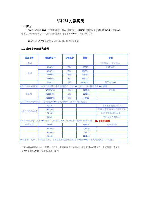 杰理AC1074 MP3解码芯片ic方案说明