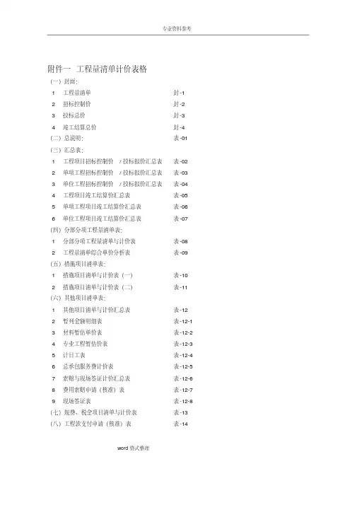 工程量清单计价全套表格(DOC)