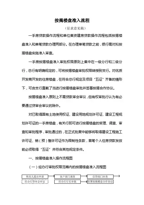 按揭楼盘准入流程