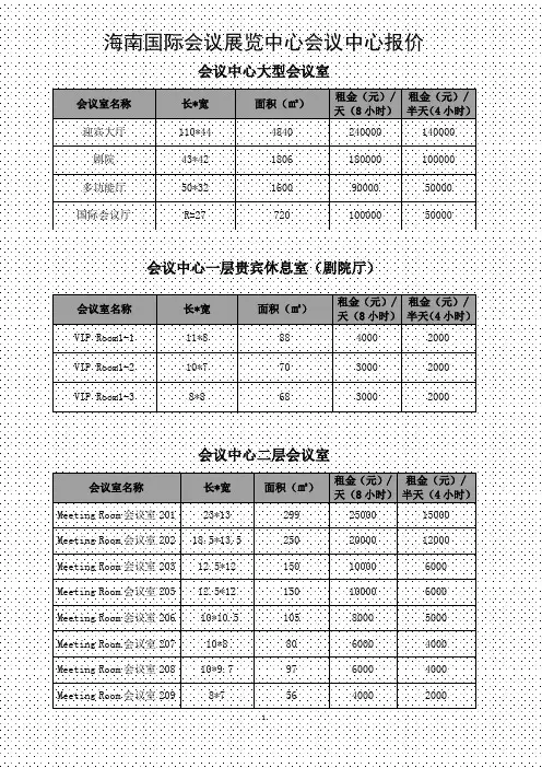 海南国际会展中心会议中心场地规格及报价