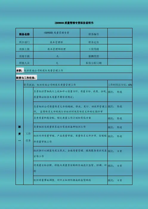 ISO9000质量管理专责职务说明书