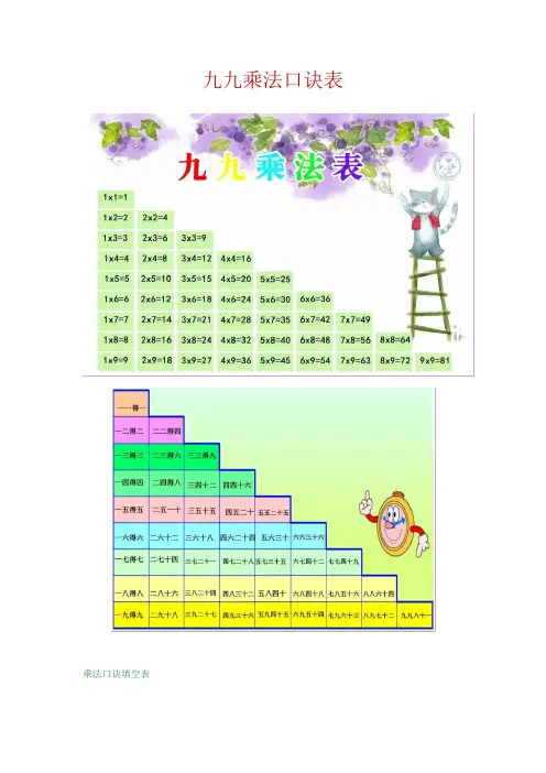 二年级数学九九乘法口诀表+填空练习表