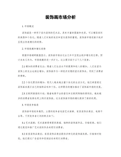 装饰画市场分析
