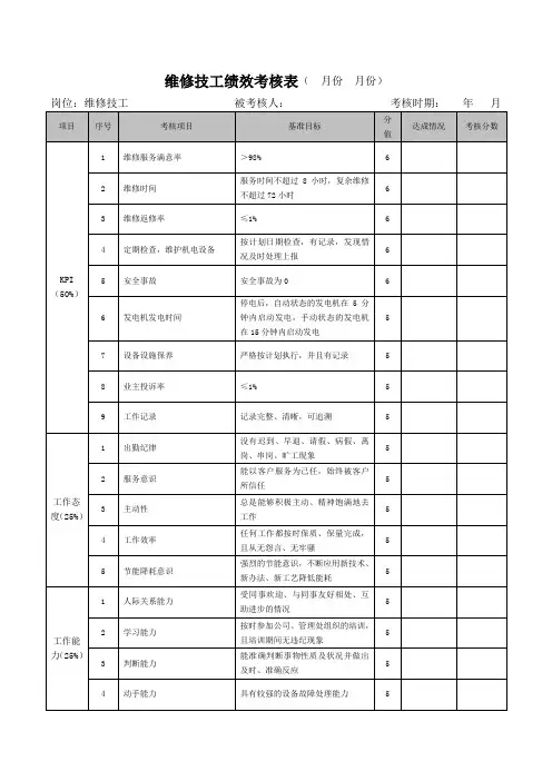 维修技工绩效考核表