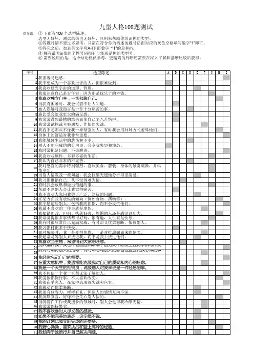 九型人格108题测试(直接出答案)