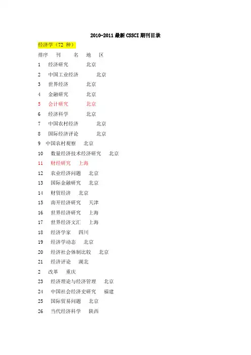南大CSSCI核心期刊及北大核心期刊(财经类)