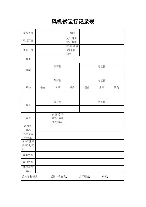 风机试运行记录表