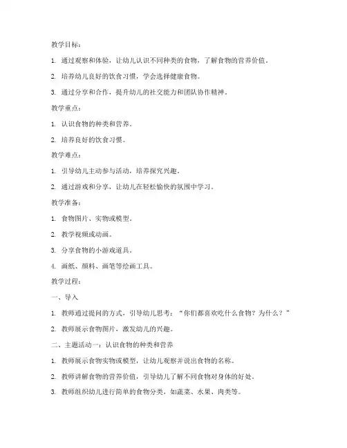 电大学前教育专科毕业教案