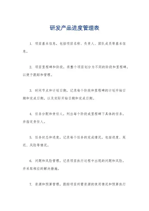 研发产品进度管理表