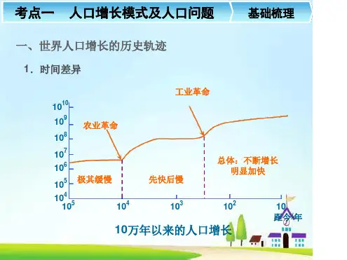 高考地理一轮复习第一章第1讲人口的数量变化与人口合理容量配套新人教必修2