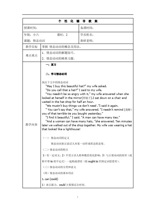 小学英语语法讲解-动词情态动词