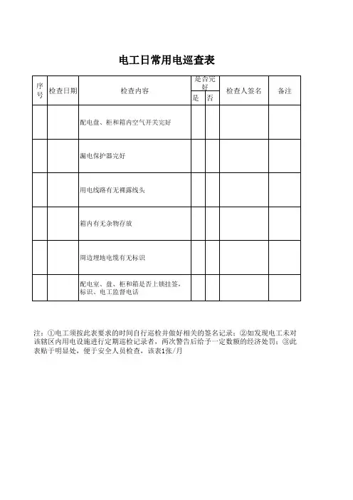 电工巡查记录表