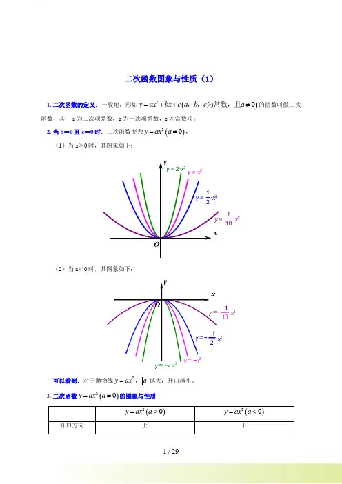 人教版九年级上《22.1二次函数的图象和性质》练习题含答案