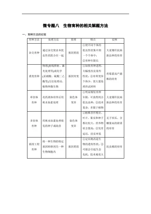 人教版必修二生物育种的相关解题方法教案