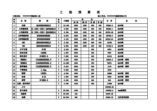 钢结构预算表