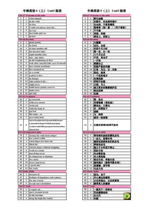 [中学联盟]江苏省英语牛津译林版八年级上册(新)Unit 5 短语(背诵版+默写版)