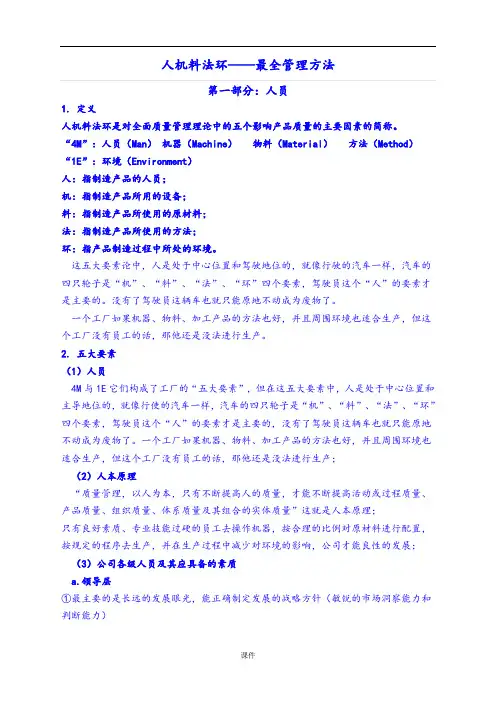 人机料法环最全管理方法学习课件.doc