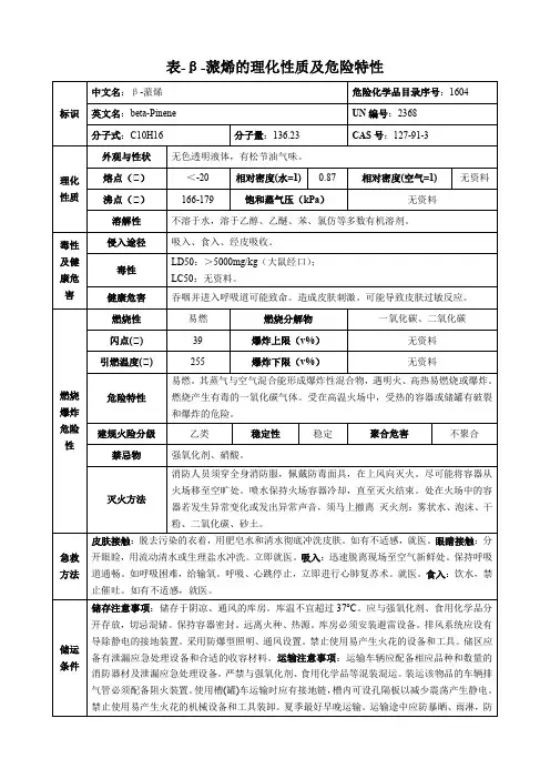 β-蒎烯-理化性质及危险特性表