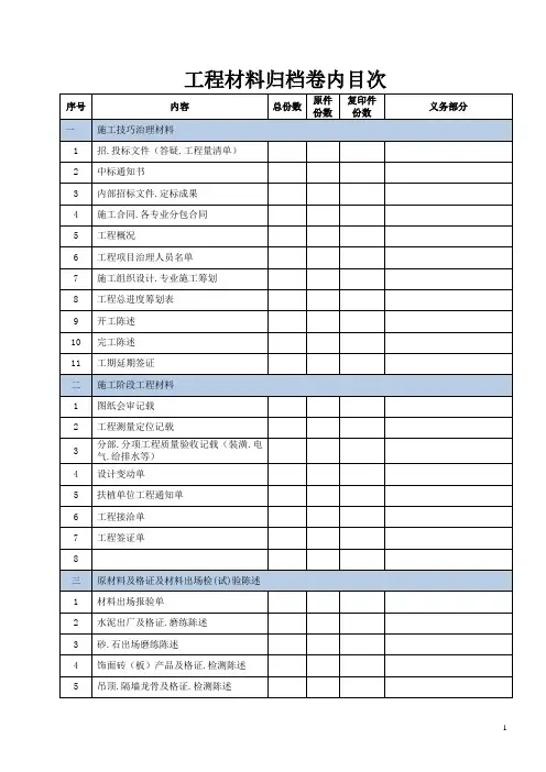 工程资料归档目录表