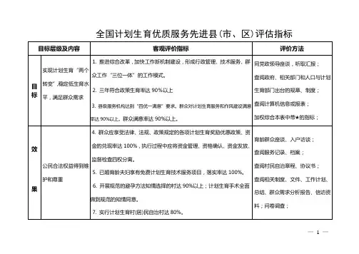 全国计划生育优质服务先进县(市、区)评估指标