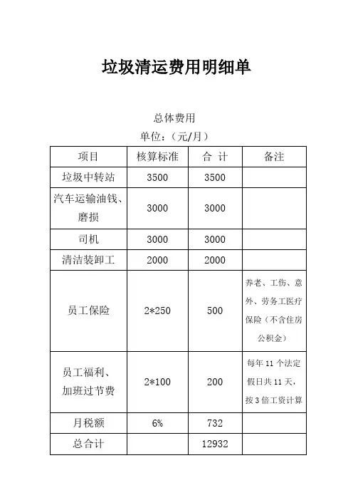 垃圾清运费用明细单