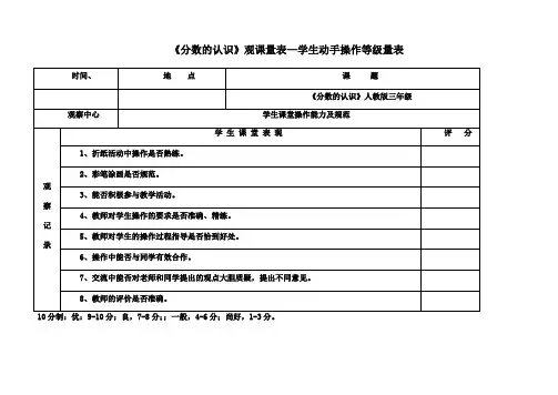 小学数学课堂观察量表