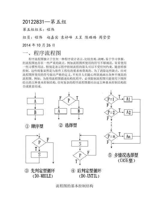 (完整word版)程序流程图 盒图 PAD图(最终)(word文档良心出品)