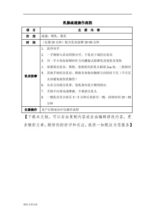 产后乳腺疏通操作流程