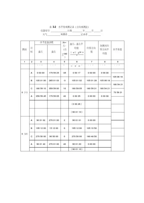 经纬仪测量数据记录表格