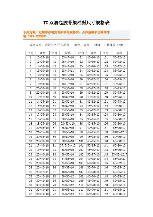 TC双唇包胶骨架油封尺寸规格表