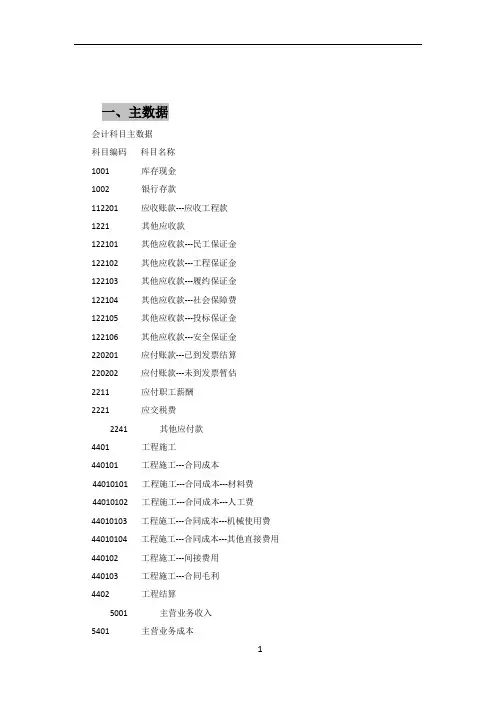 001-工程施工,工程结算会计处理分录及文本
