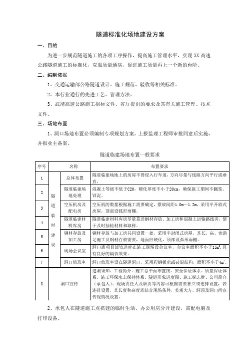 XX高速公路隧道标准化场地建设方案