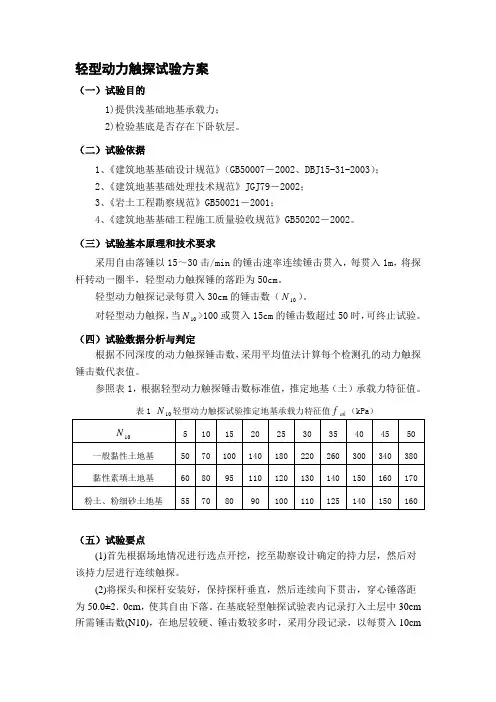 动力触探经验公式汇总及地基承载力试验记录表