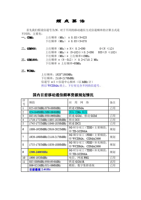频点算法及国内常用无线通信频段