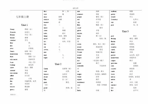 冀教版-初中英语-词汇表(完整)