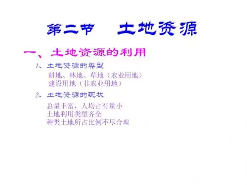 土地资源