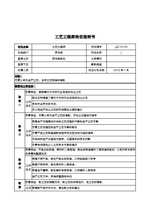 研发部工艺工程师岗位职责