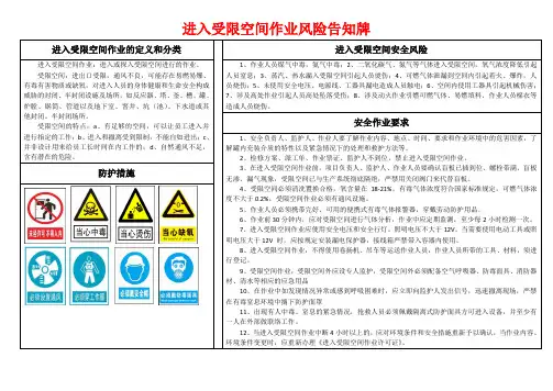 进入受限空间作业风险告知牌