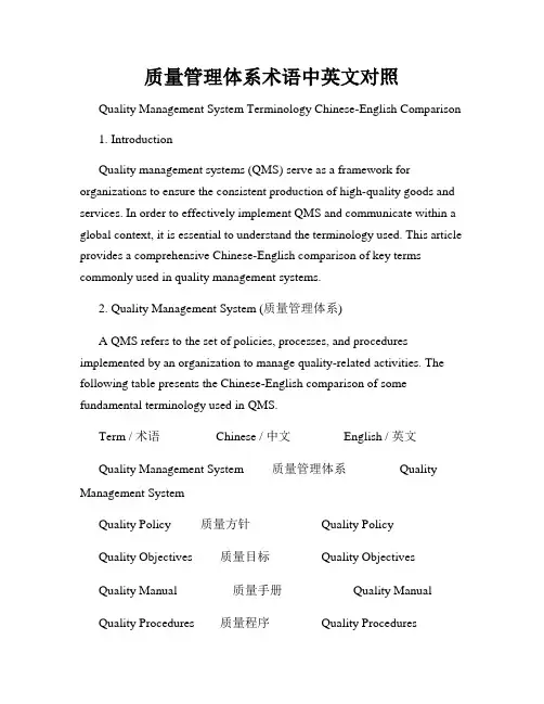 质量管理体系术语中英文对照