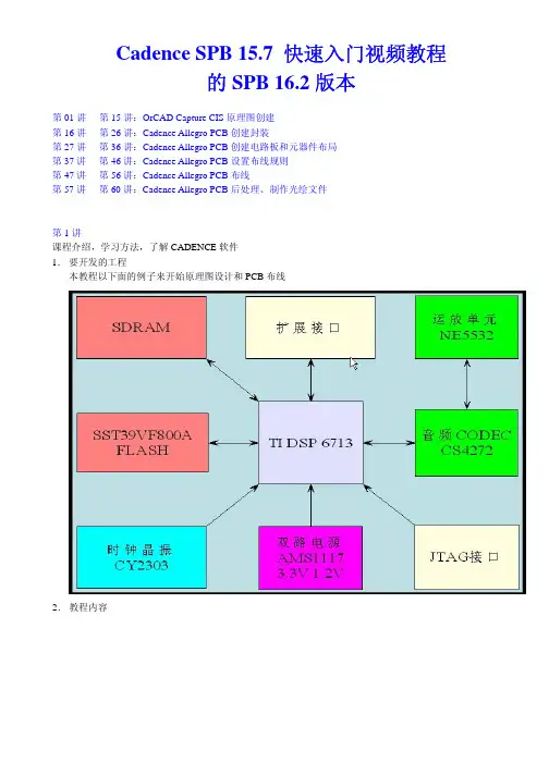 Cadence快速入门视频教程的SPB_16.2版本一
