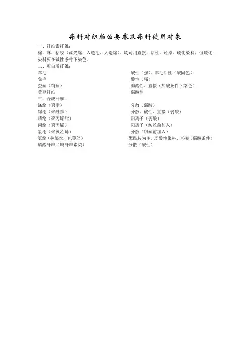 染料对织物的要求及染料使用对象