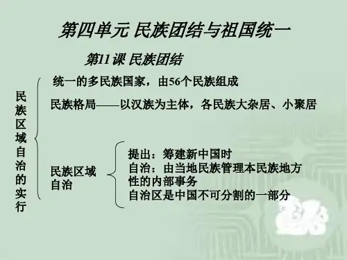 历史：第四单元民族团结与祖国统一(人教新课标八年级下)(中学课件201909)